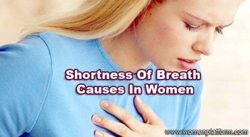 Shortness Of Breath Causes In Women - Women Platform